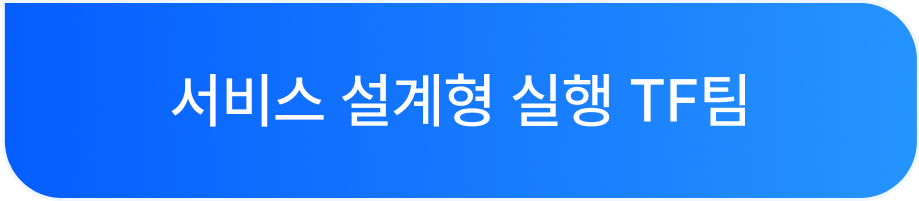 chat_bubble